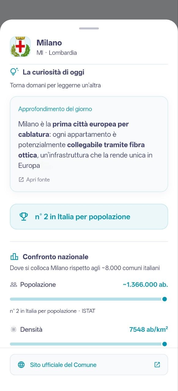 Schermata con numeri, record e curiosità sulla città